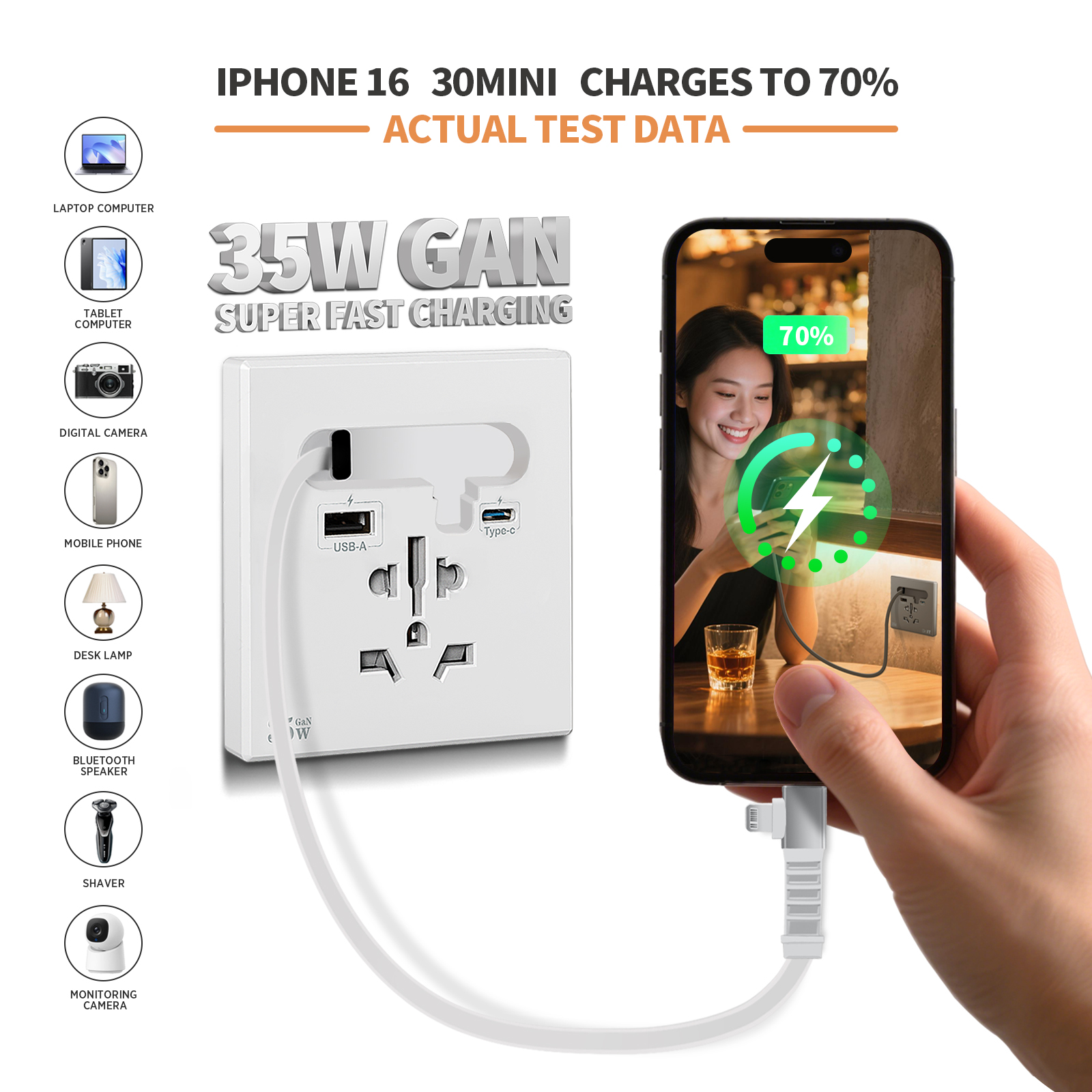 4-universal wall socket with35w fast charge